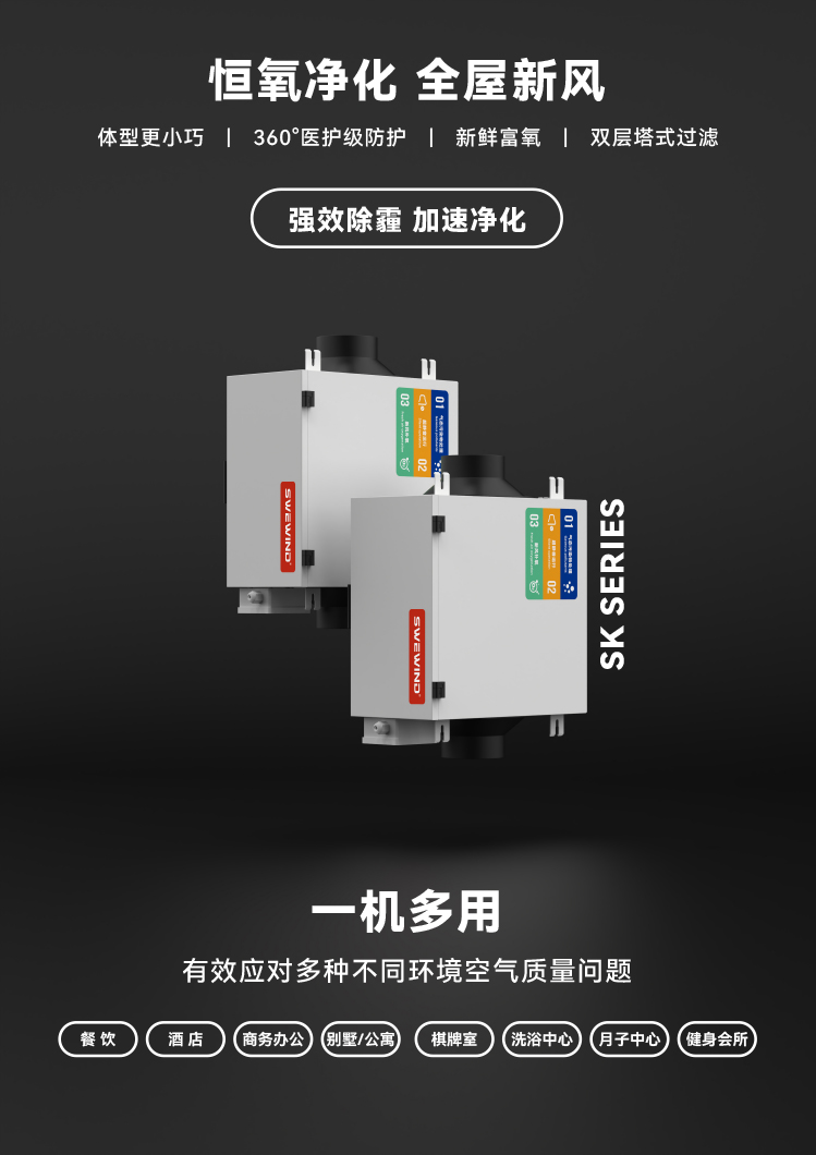 正壓除霾新風(fēng)機(jī)-06.jpg