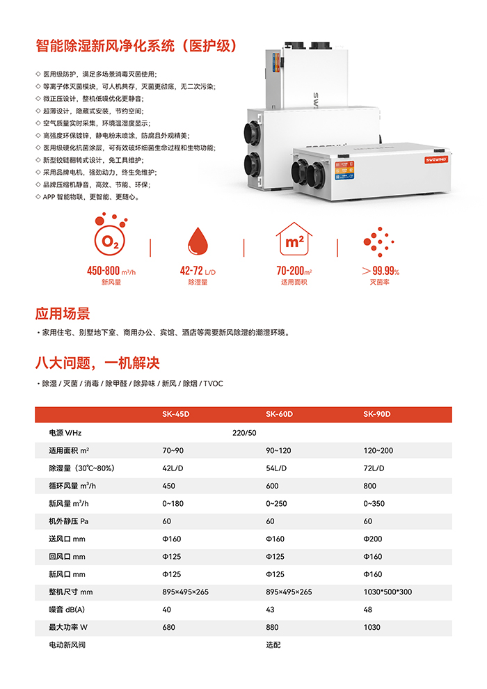 智能除濕新風(fēng)凈化系統(tǒng)2023A1-07.jpg