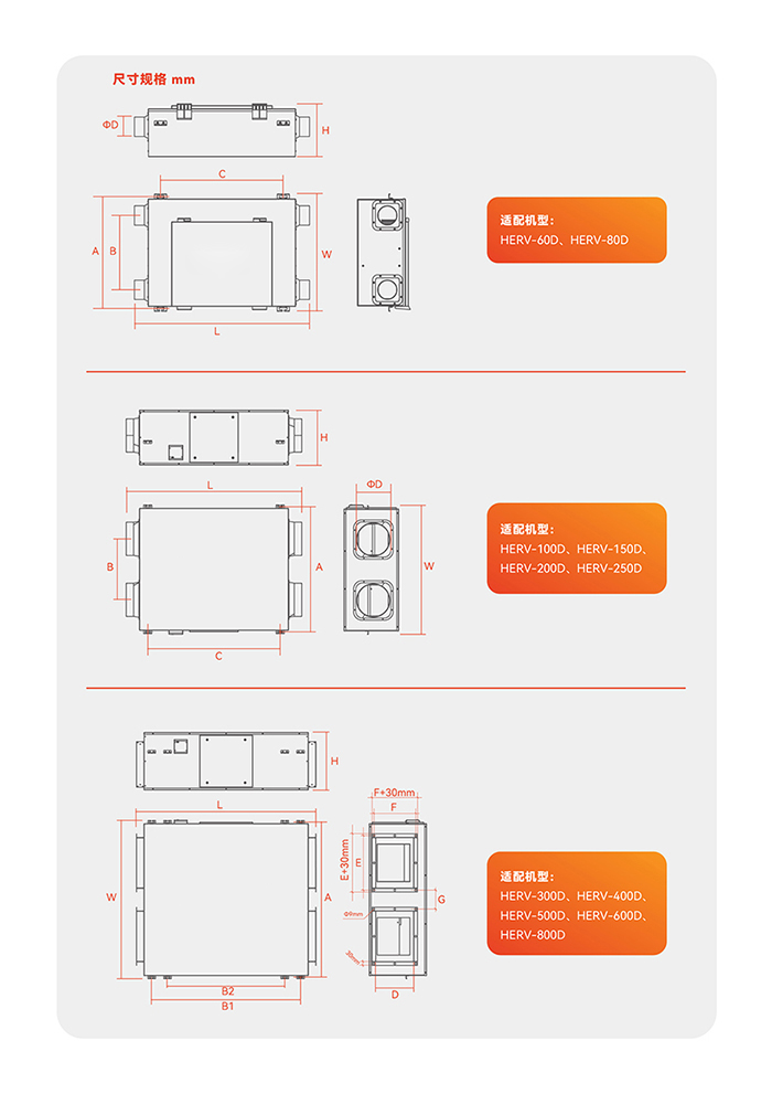 恩科思奈-商用全熱新風機20230705-09.jpg